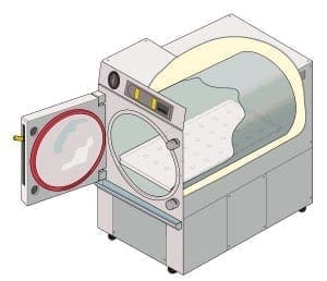 Autoclave Energy Consumption Cylindrical Research Grade Autoclave Illustration