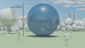A visualization of one metric ton of gaseous CO2, which would form a sphere just over 10m tall. (source: https://www.flickr.com/photos/carbonquilt/15101137337/in/photostream/ )